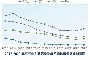 必威电竞精装版截图4