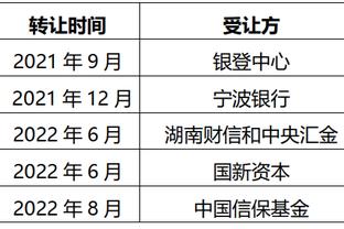 于根伟：人员变动大是为了立足未来 新外援的职业素养都很好