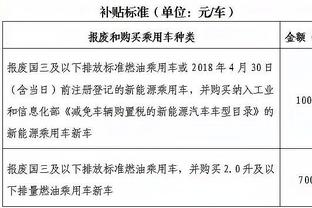 曼恩：为球队提供足够的能量是我的责任